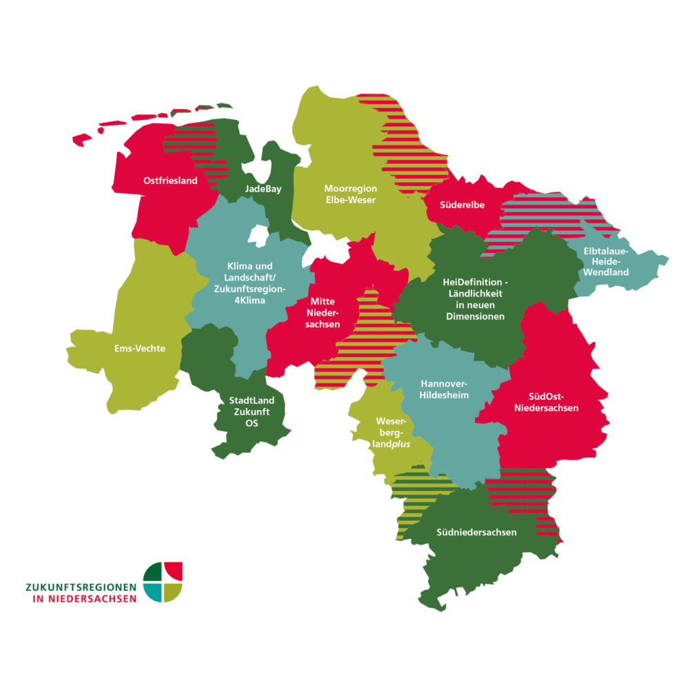 Kurzfassung Zukunftsregionen